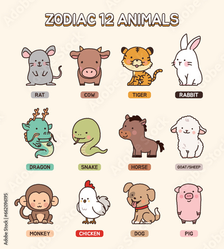 asia 12 animal zodiac character illustration photo