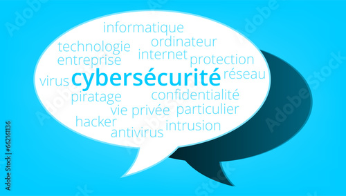 Nuage de Mots Cybersécurité v11