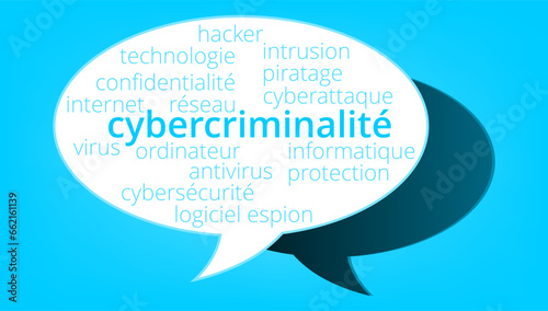 Nuage de Mots Cybercriminalité v11
