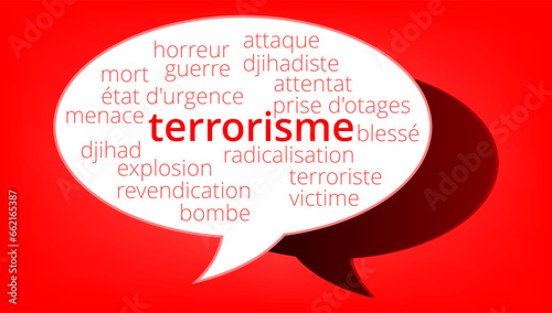 Nuage de Mots Terrorisme v11