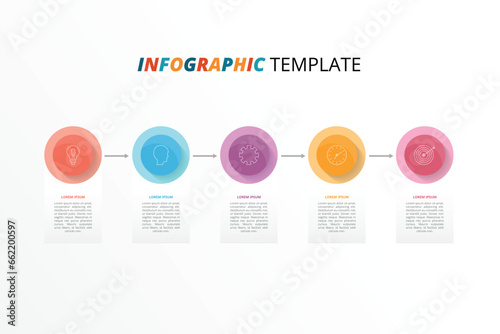 Infographic template, outlining the company's future goals and strategic roadmap. Use each column to represent a different aspect, such as upcoming projects, expansion plans, and innovation goals.