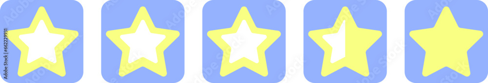 Star rating bar Star rating bar