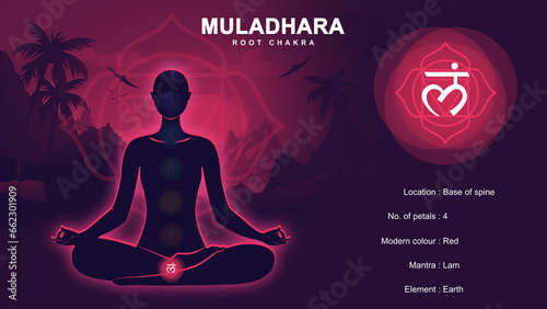 properties of Muladhara chakra with meditation human pose Illustration photo