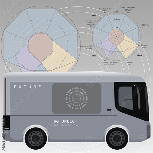 illustration of future bus, self-driving car with 5G technology, electric car in gray vector photo