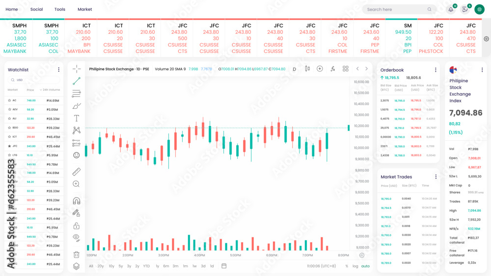 Trading Watchlist and Crypto Trade in Forex Dashboard Ui Kit Template