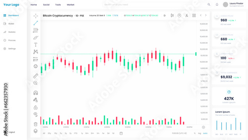 Trading Watchlist and Crypto Trade in Forex Dashboard Ui Kit Template