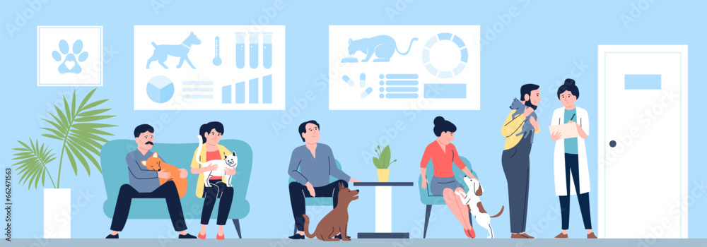 Pets owners in veterinary clinic. Vet check up animal, waiting line in reception. Animals medical center or hospital, recent vector flat scene Pets owners in veterinary clinic. Vet check up animal, waiting line in reception. Animals medical center or hospital, recent vector flat scene