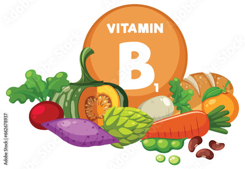 Group of Food: Fruits and Vegetables Containing Vitamin B1