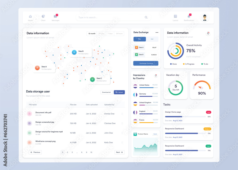 UI UX Infographic dashboard. UI design with graphs, charts and diagrams. Web interface template UI UX Infographic dashboard. UI design with graphs, charts and diagrams. Web interface template