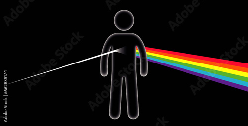 Dark side of human