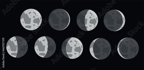 Moon Phases vector. Lunar calendar. Lunar phases vector illustration