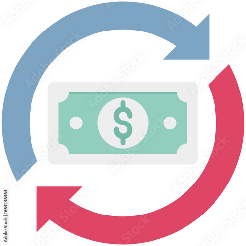 Dollar Synchronization