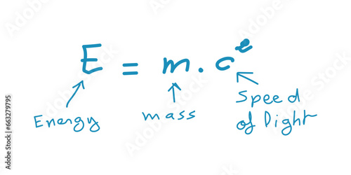 Energy, mass and speed of light equation. EMC formula. Mass and energy equation. Physics resources for teachers and students. Vector illustration. Hand drawn concept.