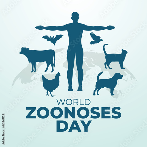 World Zoonoses Day design template good for celebration usage. zoonoses design image. vector eps 10. flat design. photo