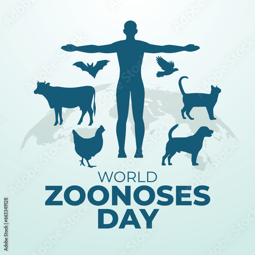 World Zoonoses Day design template good for celebration usage. zoonoses design image. vector eps 10. flat design.