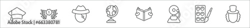 outline set of literature line icons. linear vector icons such as graduation cap, proud, long john silver, earth globe, reading, school bell, watercolor, eugene onegin