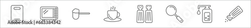 outline set of kitchen line icons. linear vector icons such as chopping board, microwave oven, scoop, tea cup, salt and pepper, skillet, soap dispenser, seasoning