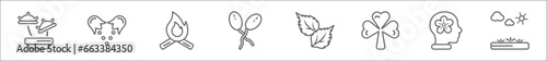 outline set of nature line icons. linear vector icons such as carnivorous plant, pollen, burning flames, fertilize clinic, straberry leaf, trifoliate ternate, human brian, farming