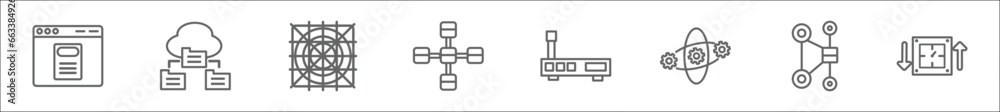 outline set of technology line icons. linear vector icons such as declarations, sitemaps, grid system, data modelling, routers, color value, , uptime and downtime - obrazy, fototapety, plakaty 