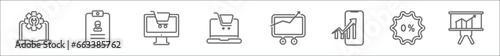 outline set of marketing line icons. linear vector icons such as configuration, id, web shop, online marketing, banner, appreciation, commission, trend