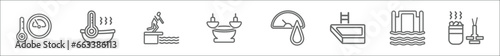 outline set of sauna line icons. linear vector icons such as sauna temperature, warming-up time, adrenalin rush, turkish bath, hygrometer, tepidarium, sound stimulation, earth sauna