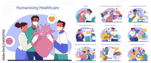 Humanizing healthcare set. Modern hospital and physician approach