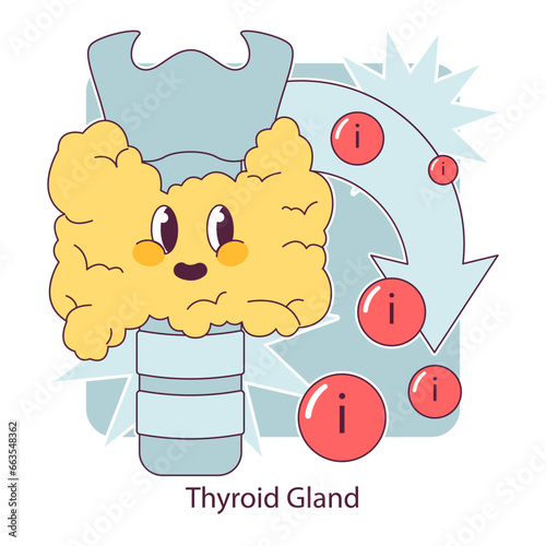 Endocrine system organ and disease. Human gland function. Thyroid