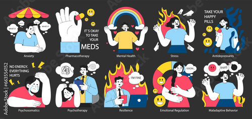 Neurosis set. Chronic stress and anxiety mental disorder. Character
