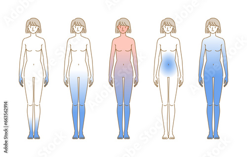 女性の冷え性タイプ別イラストセット（全身）