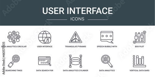 set of 10 outline web user interface icons such as data analytics circular, user interface, triangular pyramid, speech bubble with three dots inside, box plot, searching tings interface, data search