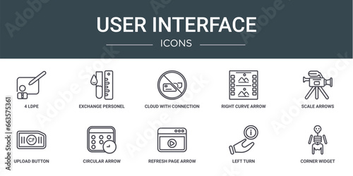 set of 10 outline web user interface icons such as 4 ldpe, exchange personel, cloud with connection, right curve arrow, scale arrows, upload button, circular arrow vector icons for report,