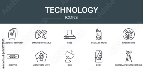 set of 10 outline web technology icons such as classroom computer mouse, gamepad with cable, hood, big walkie talkie, circuit board, reciever, microphone mute vector icons for report, presentation,
