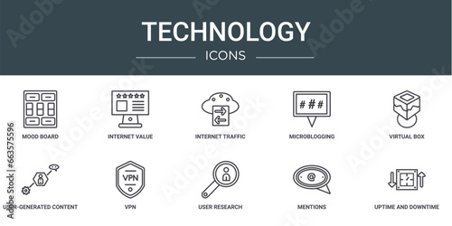 set of 10 outline web technology icons such as mood board, internet value, internet traffic, microblogging, virtual box, user-generated content, vpn vector icons for report, presentation, diagram,