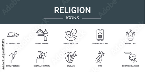 set of 10 outline web religion icons such as sujud posture, subah prayer, ramadan iftar, islamic praying carpet, adhan call, ruku posture, sadaqah charity vector icons for report, presentation,