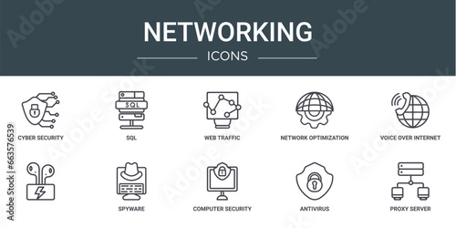 set of 10 outline web networking icons such as cyber security, sql, web traffic, network optimization, voice over internet protocol, , spyware vector icons for report, presentation, diagram, web