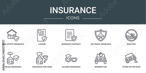 set of 10 outline web insurance icons such as real estate insurance, license, marriage contract, air travel insurance, risk pool, house for storms, for home of tornado vector icons for report,
