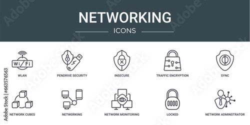 set of 10 outline web networking icons such as wlan, pendrive security, insecure, traffic encryption, sync, network cubes, networking vector icons for report, presentation, diagram, web design,