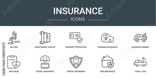 set of 10 outline web insurance icons such as falling, overturned vehicle, payment protection, tsunami insurance, excessive weight for the vehicle, wellness, travel insurance vector icons for