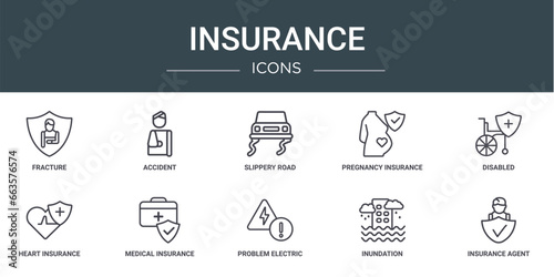 set of 10 outline web insurance icons such as fracture, accident, slippery road, pregnancy insurance, disabled, heart insurance, medical vector icons for report, presentation, diagram, web design,