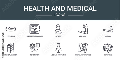 set of 10 outline web health and medical icons such as petri dish, electrocardiogram, patient, ampoule, smoking, medical walker, tonometer vector icons for report, presentation, diagram, web design,