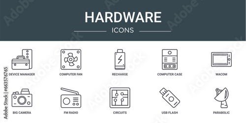set of 10 outline web hardware icons such as device manager, computer fan, recharge, computer case, wacom, big camera, fm radio vector icons for report, presentation, diagram, web design, mobile app
