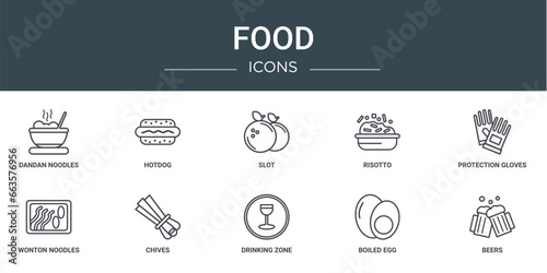 set of 10 outline web food icons such as dandan noodles, hotdog, slot, risotto, protection gloves, wonton noodles, chives vector icons for report, presentation, diagram, web design, mobile app