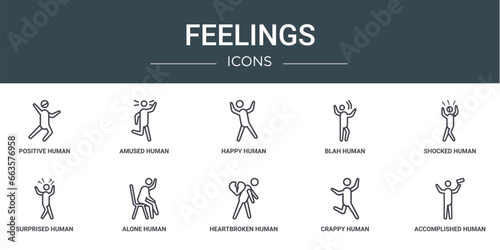 set of 10 outline web feelings icons such as positive human, amused human, happy human, blah shocked surprised alone vector icons for report, presentation, diagram, web design, mobile app