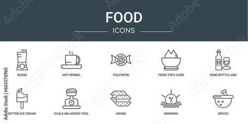 set of 10 outline web food icons such as blend, hot herbal, polvoron, fried tofu curd balls, wine bottle and glass, bitten ice cream, scale balanced tool vector icons for report, presentation,