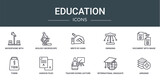 set of 10 outline web education icons such as microphone with stand, biology microscope, write by hand, swinging, document with image and content, tonne, various files vector icons for report,