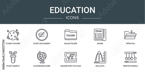 set of 10 outline web education icons such as planet saturn, is not an element of, black folder, exams, open file, plant sample, classroom globe vector icons for report, presentation, diagram, web