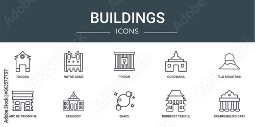 set of 10 outline web buildings icons such as pagoda, notre dame, prison, gurdwara, fuji mountain, arc de triomphe, embassy vector icons for report, presentation, diagram, web design, mobile app