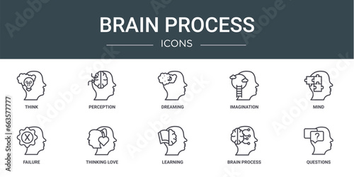 set of 10 outline web brain process icons such as think, perception, dreaming, imagination, mind, failure, thinking love vector icons for report, presentation, diagram, web design, mobile app