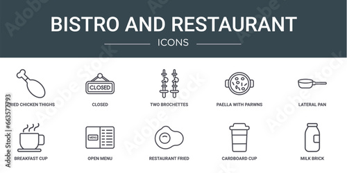 set of 10 outline web bistro and restaurant icons such as fried chicken thighs, closed, two brochettes, paella with parwns, lateral pan, breakfast cup, open menu vector icons for report,