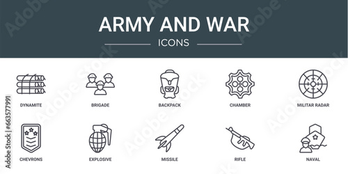 set of 10 outline web army and war icons such as dynamite, brigade, backpack, chamber, militar radar, chevrons, explosive vector icons for report, presentation, diagram, web design, mobile app